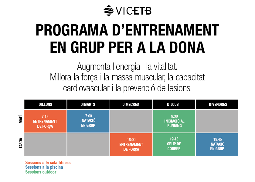 T'agradaria formar part d'un grup de dones que volen millorar la seva condició física?